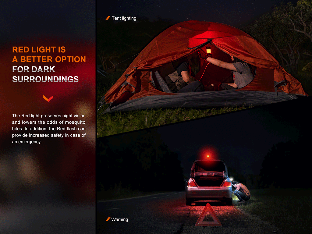 CL26R Pro Multifunctional Portable Camping Lantern