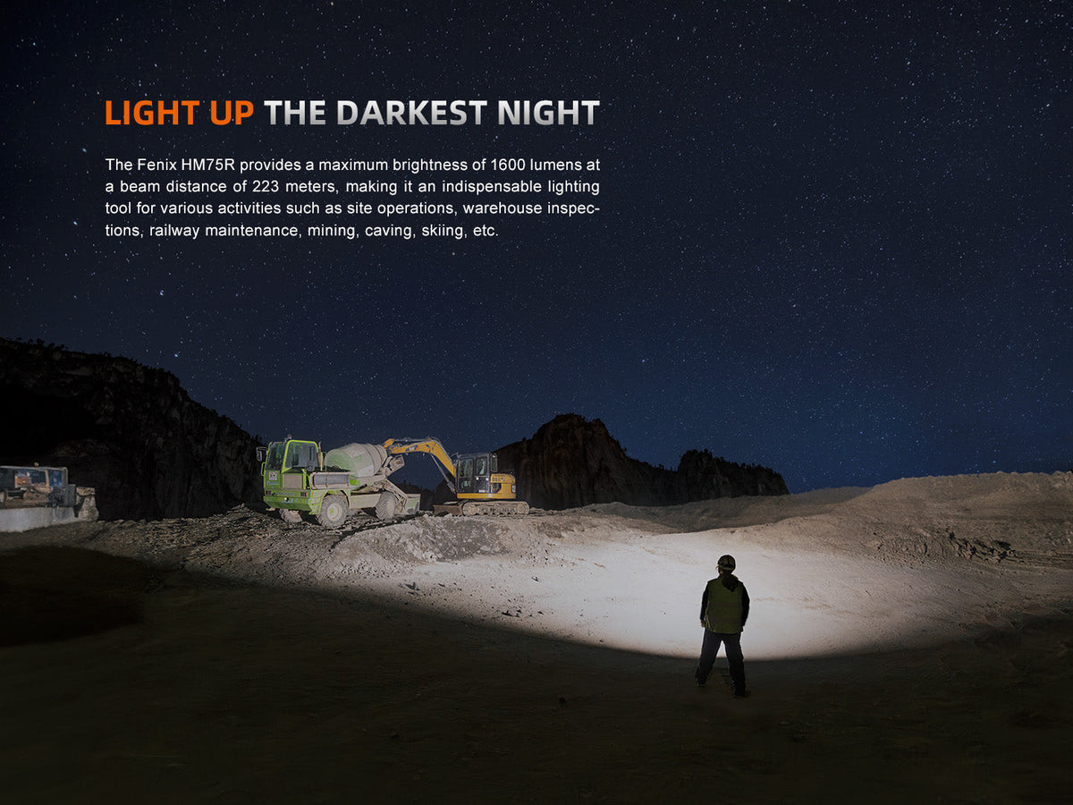 Fenix HM75R Magnesium Dual Battery Rechargeable Headlamp