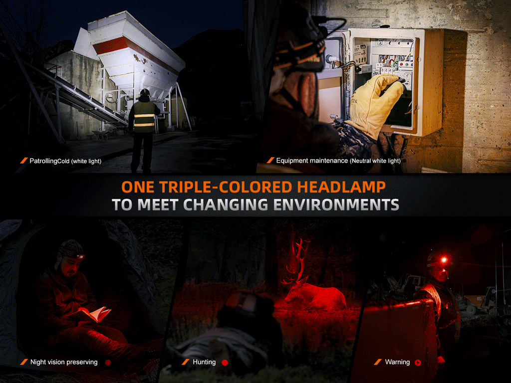 Fenix HM75R Magnesium Dual Battery Rechargeable Headlamp