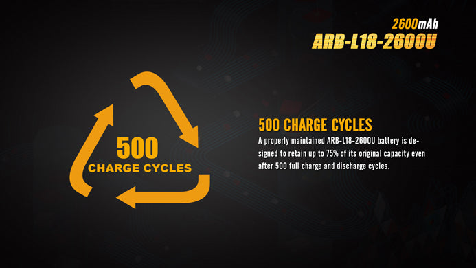 Fenix ARB-L18-2600U USB Rechargeable Li-ion 18650 Battery