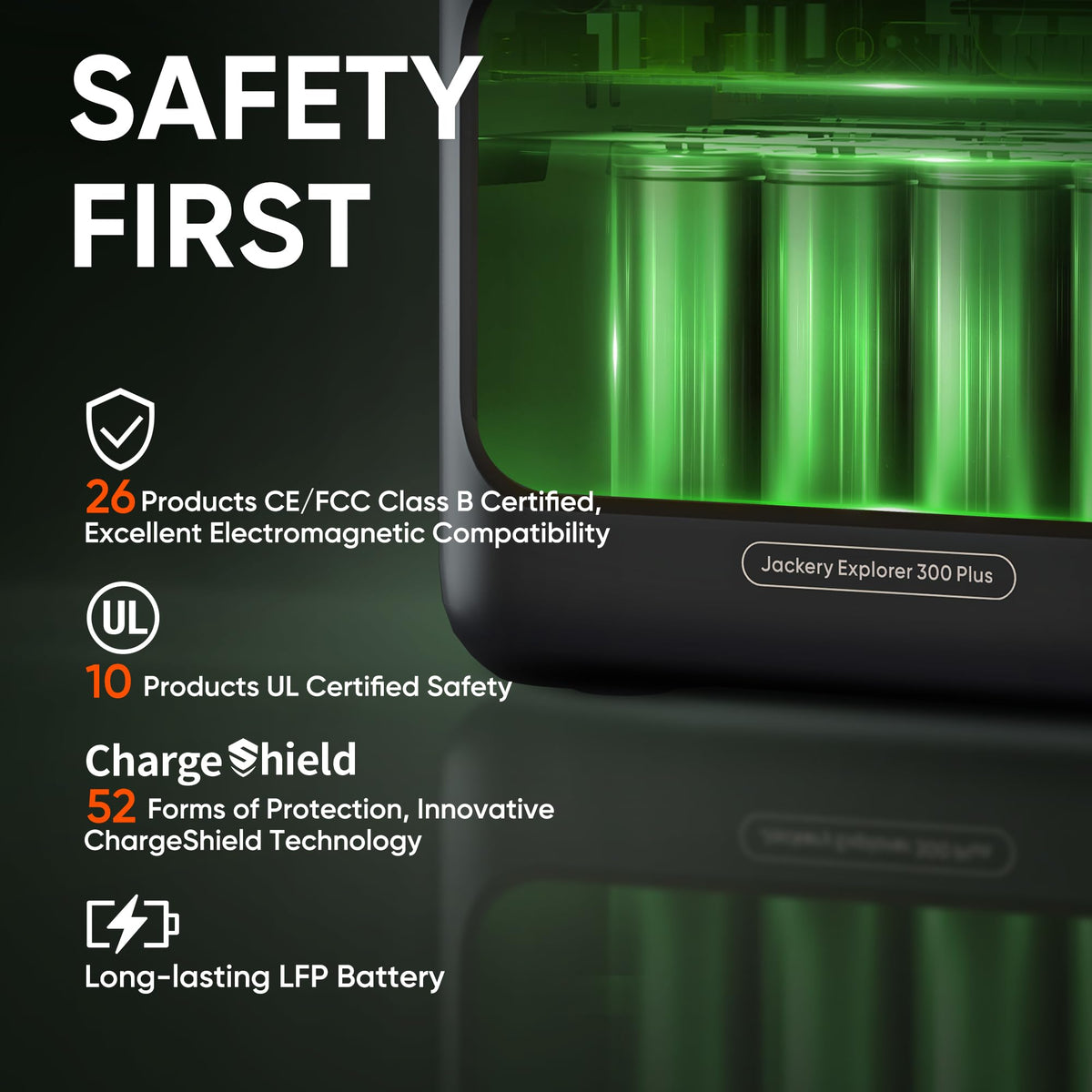 Jackery Explorer 300 Portable Power Station,292Wh | Backup LiFePO4 Battery, Solar Generator for Outdoors, Camping, Travel, Hunting, Blackout (Solar Panel Optional)