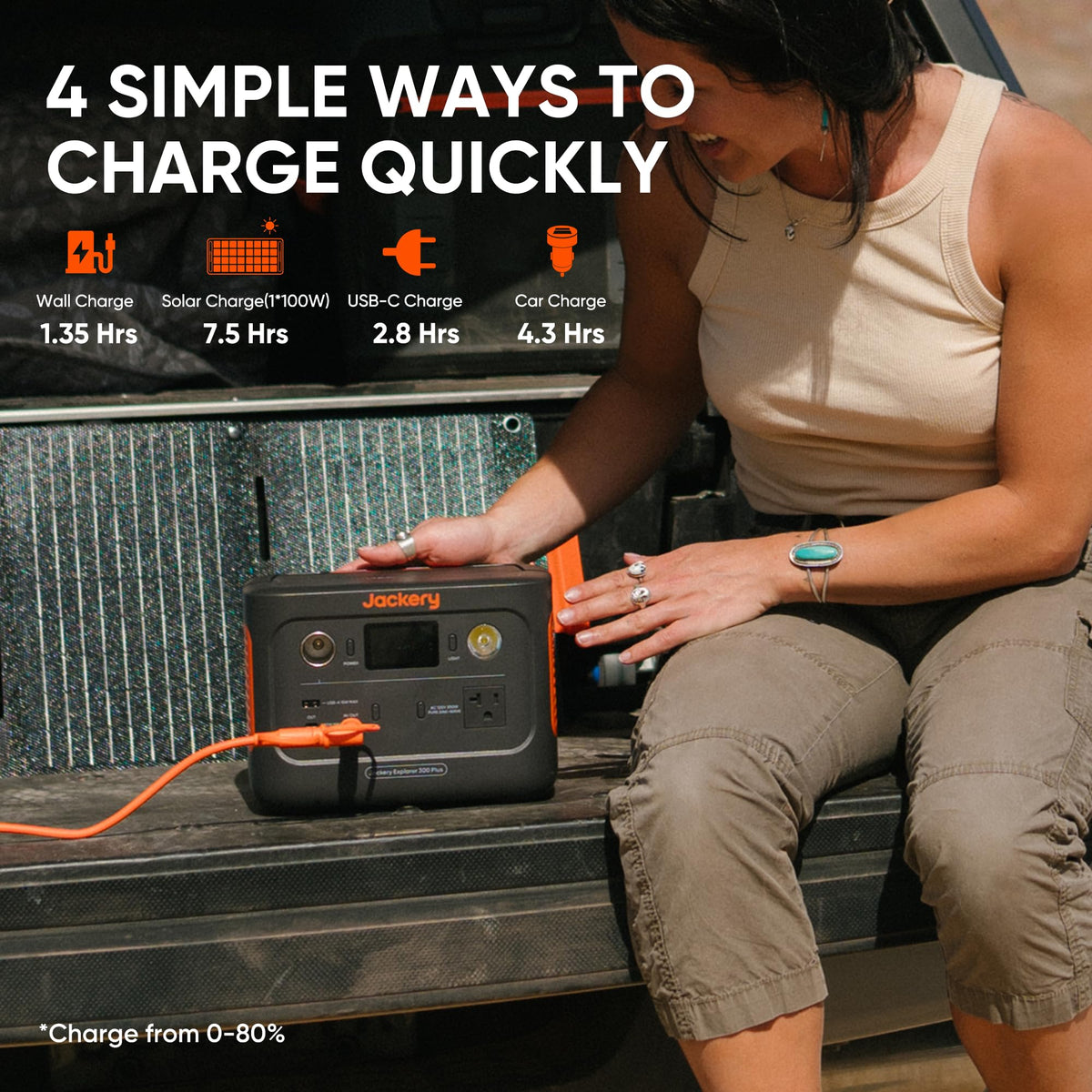 Jackery Explorer 300 Portable Power Station,292Wh | Backup LiFePO4 Battery, Solar Generator for Outdoors, Camping, Travel, Hunting, Blackout (Solar Panel Optional)