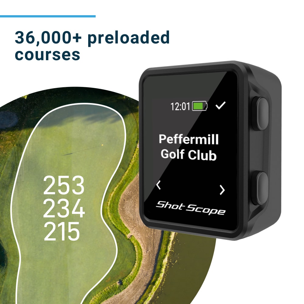 H4 Performance Tracking & GPS Handheld