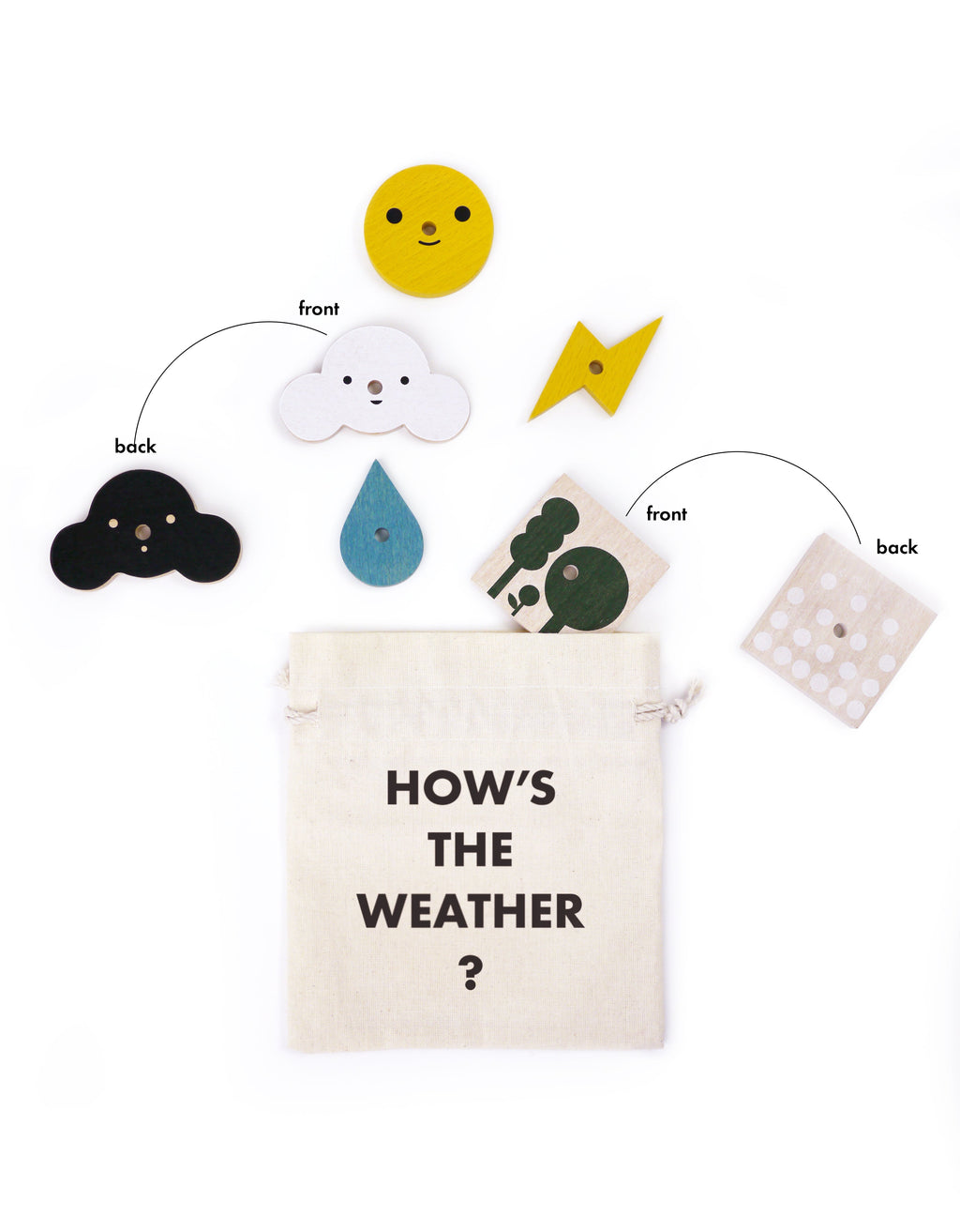 My Weather Station