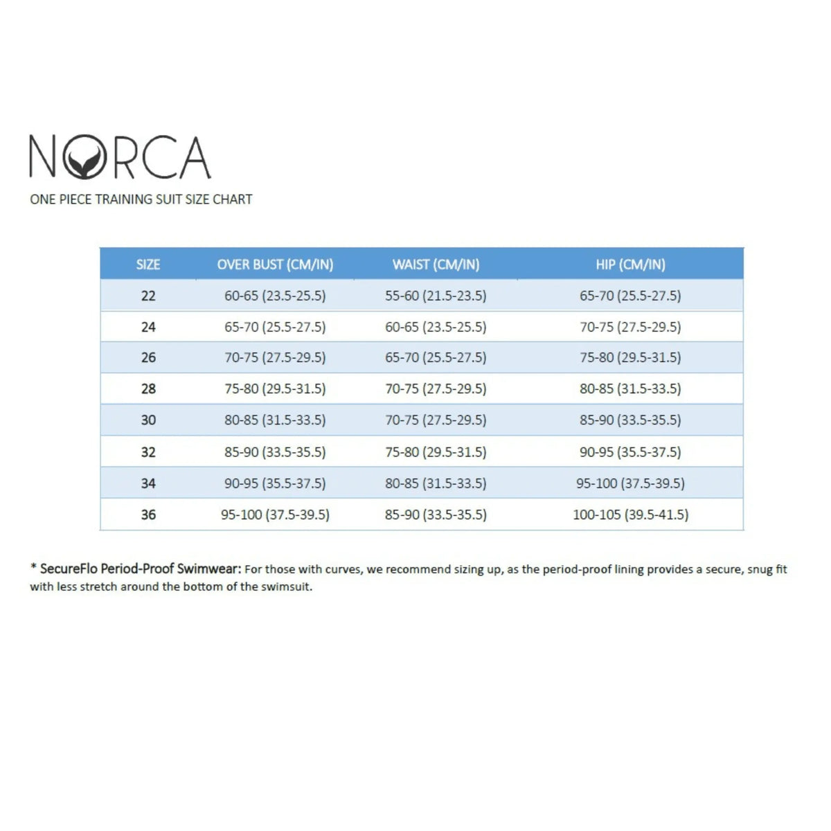 Sunset Open Back Performance Training Swimsuit by Norca