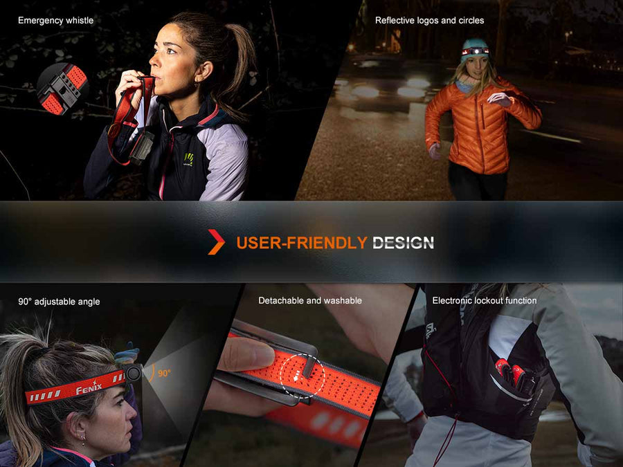 Fenix HM62-T Lightweight Headlamp