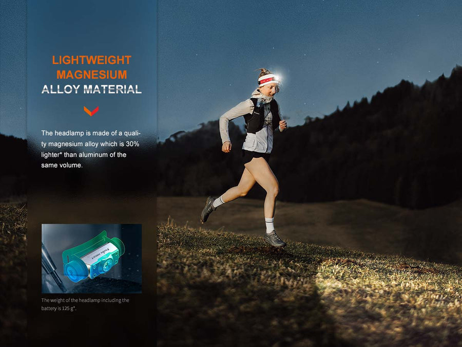 Fenix HM62-T Lightweight Headlamp