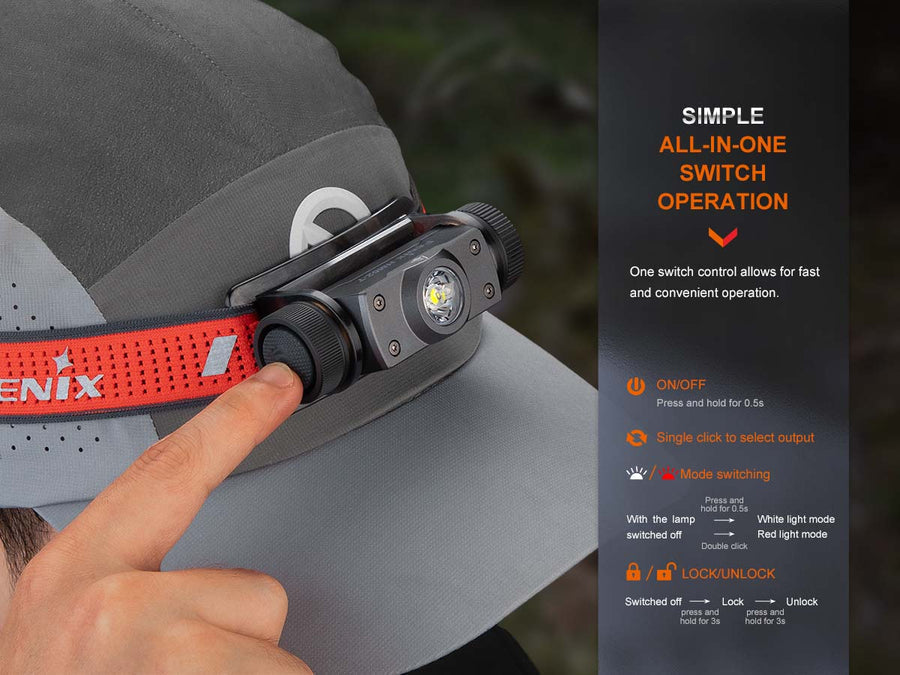 Fenix HM62-T Lightweight Headlamp