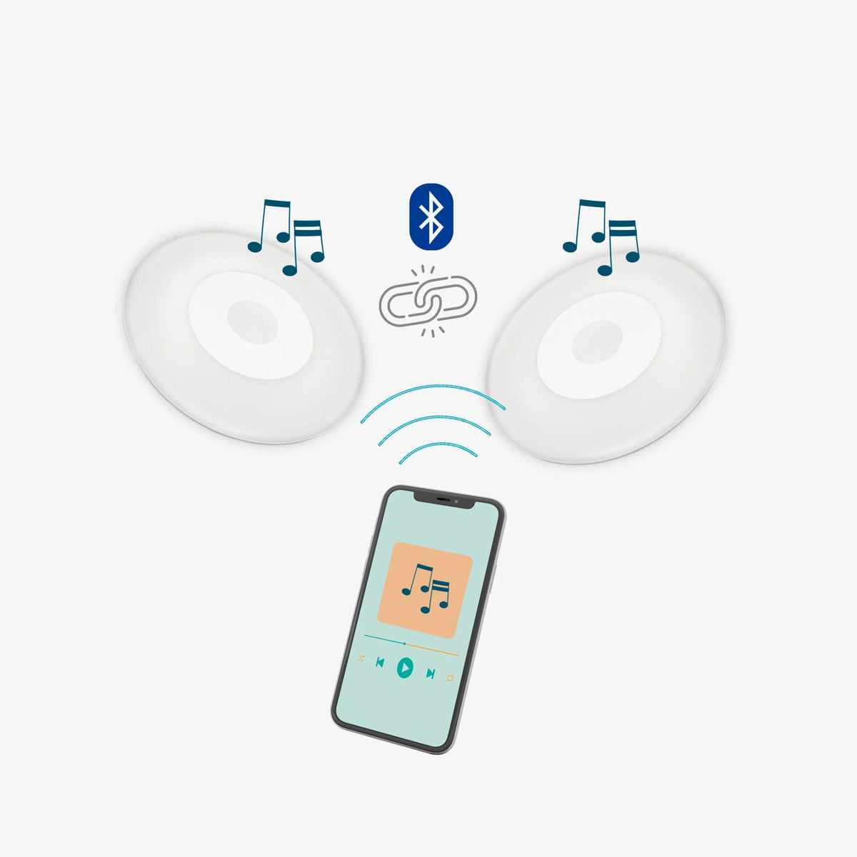 Wally Play Disk<br> Bluetooth Transmitter for Pool